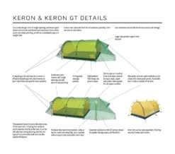 Hilleberg Keron 4 GT 26 Hilleberg Keron 4 GT -TrekAbri Boutique detail keron4gt