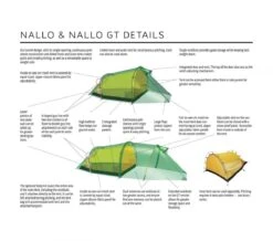 Hilleberg Nallo 4 GT -TrekAbri Boutique details nallo 2gt 1 1