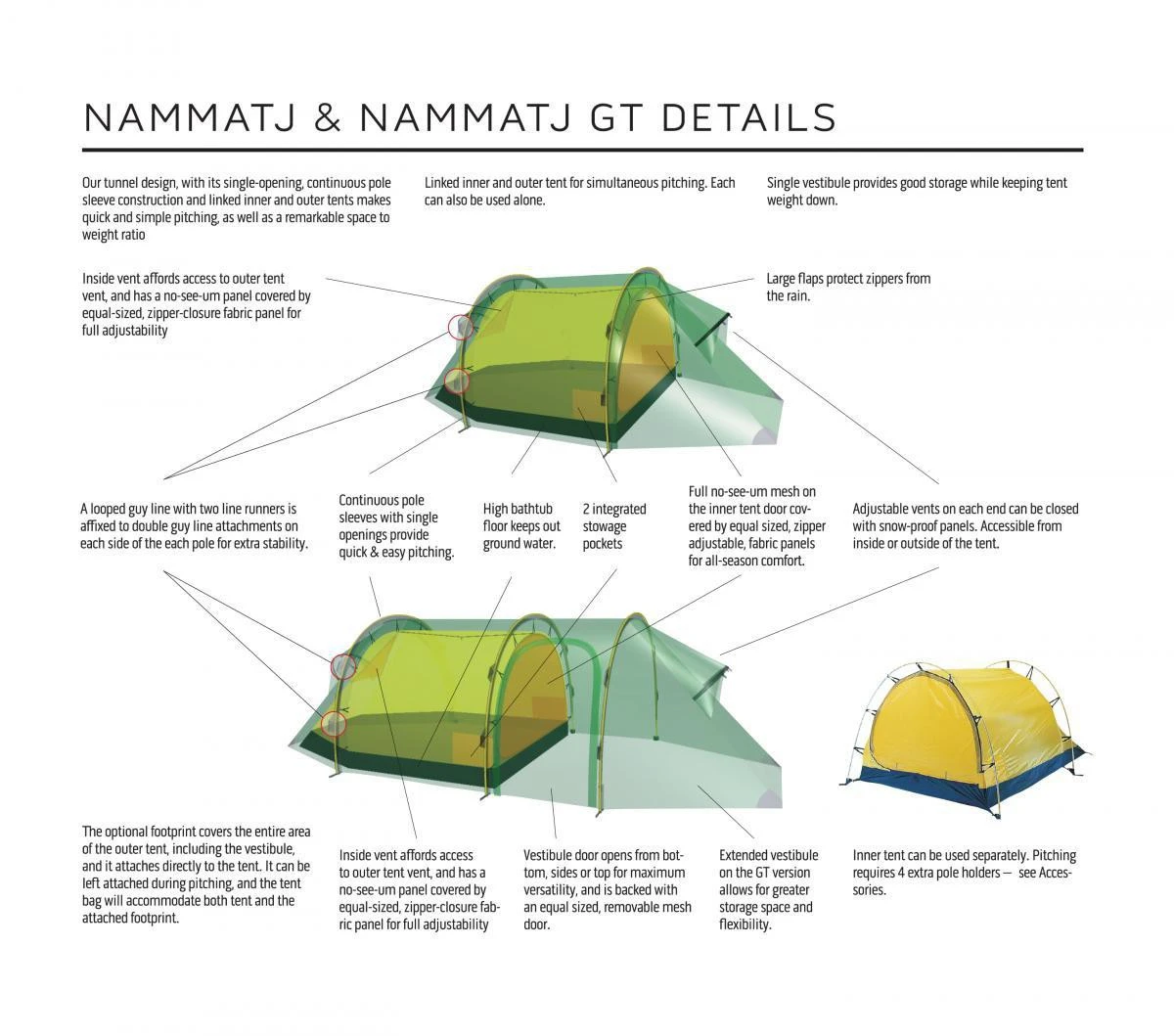 Hilleberg Nammatj 2 6 Hilleberg Nammatj 2 – Image 4