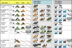 Luxe Outdoor Tarp Pole 163 Cm 7 Luxe Outdoor Tarp Pole 163 Cm -TrekAbri Boutique gamme tentes accessoires luxe outdoor 5