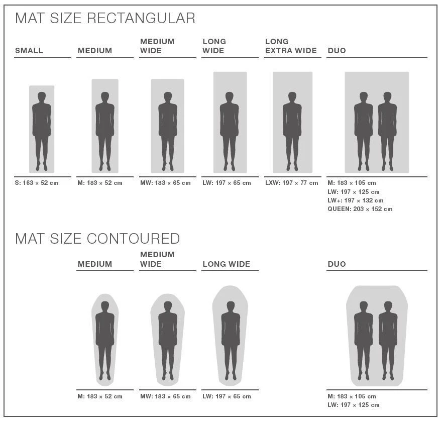 Exped Ultra 7R Mummy 7 Exped Ultra 7R Mummy – Image 5