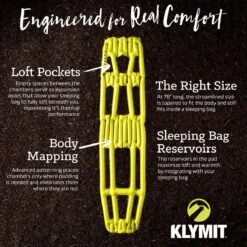 Klymit Inertia X-Frame -TrekAbri Boutique matelas klymit inertia x frame 2