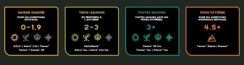 NEMO EQUIPMENT Nemo Quasar 3D 13 NEMO EQUIPMENT Nemo Quasar 3D – Image 11