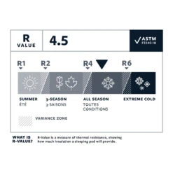 Therm-a-Rest Thermarest NeoAir Xlite NXT 15 Therm-a-Rest Thermarest NeoAir Xlite NXT -TrekAbri Boutique matelas thermarest neoair xlite nxt 05