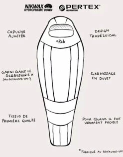 Rab Expedition 1200 -TrekAbri Boutique rab expedition 1000 3 1