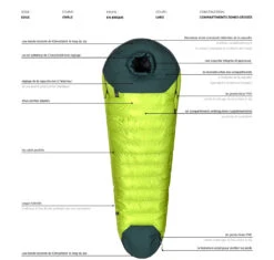 Aura BAZ 1200/800 30 Aura BAZ 1200/800 -TrekAbri Boutique sac de couchage aura baz 11 1 1 1