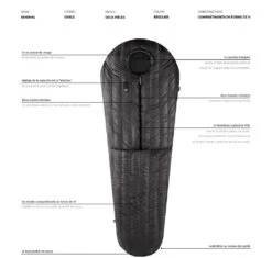 Aura OXY 400/860 30 Aura OXY 400/860 -TrekAbri Boutique sac de couchage aura oxy 13 1 1