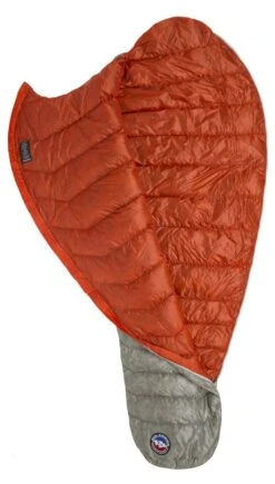 Big Agnes Pluton UL 40 8 Big Agnes Pluton UL 40 -TrekAbri Boutique sac de couchage big agnes pluton ul 40 03