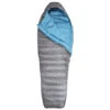 Helsport Rago Superlight Winter -TrekAbri Boutique sac de couchage helsport rago superlight winter 01