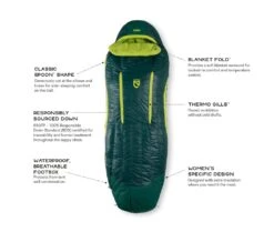 NEMO EQUIPMENT Nemo Disco Women's 15 -TrekAbri Boutique sac de couchage nemo disco womens 15 04