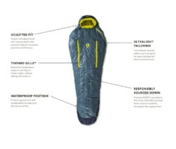 NEMO EQUIPMENT Nemo Kayu Men's 30 18 NEMO EQUIPMENT Nemo Kayu Men's 30 -TrekAbri Boutique sac de couchage nemo kayu men 30 04