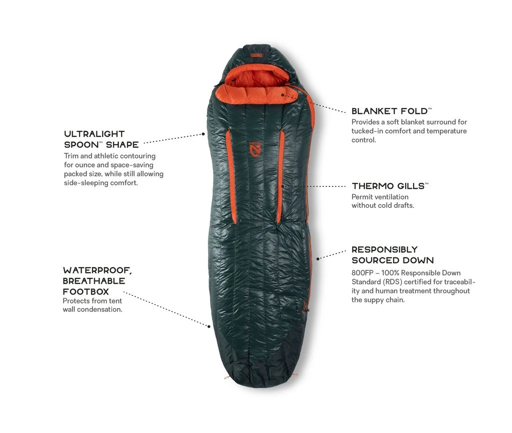 NEMO EQUIPMENT Nemo Riff Men's 15 5 NEMO EQUIPMENT Nemo Riff Men's 15 – Image 3