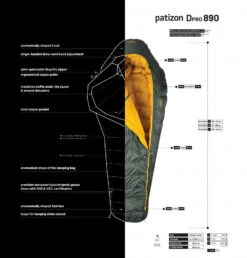 Patizon Dpro 890 41 Patizon Dpro 890 -TrekAbri Boutique sac de couchage partizon dpro 890 23 1