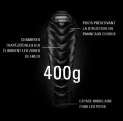 Rab Mythic Ultra 180 -TrekAbri Boutique sac de couchage rab mythic 180 7