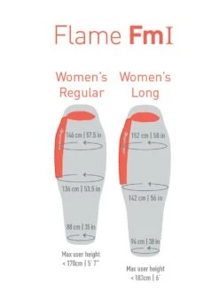 Sea To Summit Flame Fm1 -TrekAbri Boutique sac de couchage sea to summit flame fm1 09