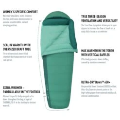 Sea To Summit Journey JOII 35 Sea To Summit Journey JOII -TrekAbri Boutique sac de couchage sea to summit journey joii 06