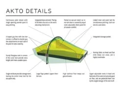 Hilleberg Akto -TrekAbri Boutique specification akto