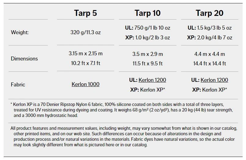 Hilleberg Tarp UL 20 10 Hilleberg Tarp UL 20 – Image 8