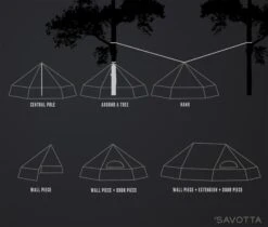 Savotta Hawu 4 -TrekAbri Boutique tente abri savotta havvu 4 22