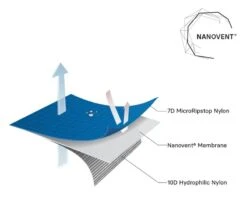 Samaya Equipment Samaya 2.5 30 Samaya Equipment Samaya 2.5 -TrekAbri Boutique tente samaya 2.5 20