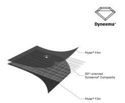 Samaya Equipment Samaya 2.5 31 Samaya Equipment Samaya 2.5 -TrekAbri Boutique tente samaya 2.5 21