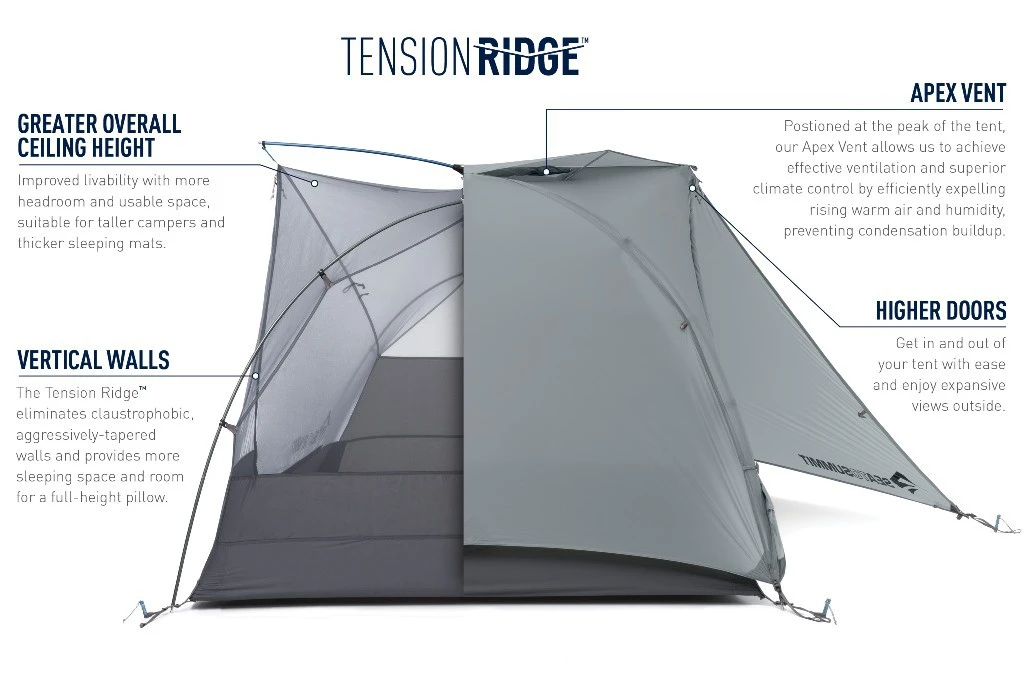 Sea To Summit Telos TR2 13 Sea To Summit Telos TR2 – Image 11